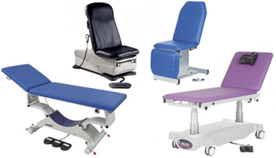 cat-tables-electriques