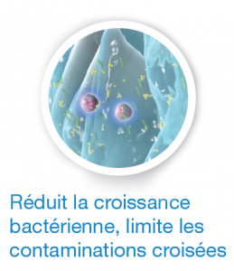bacteriostatique-aquacel
