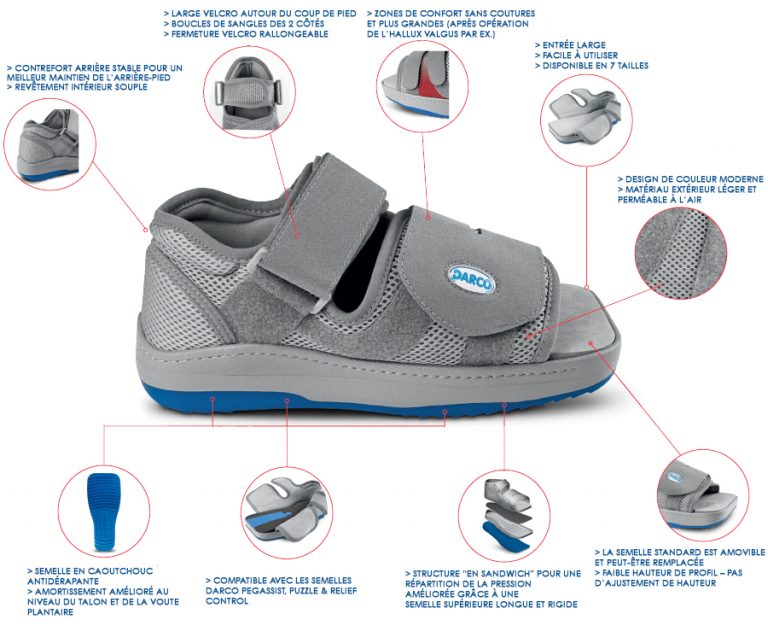 Chaussure de décharge partielle Darco Relief Dual - Impact Santé